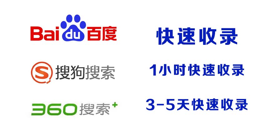 Tây Nguyên百度收录,快速收录,百度快速收录,搜狗收录,360收录